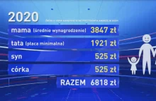 Wielki sukces Andrzeja Dudy. W TVP zmieniły się nawet minki na grafice xDD