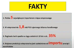 Polska z czołowego eksportera stała się jednym z największych importerów...