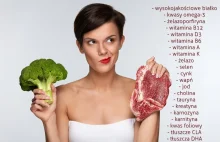 Dlaczego dieta wegetariańska może zrujnować Twoje zdrowie – wyczerpująca...