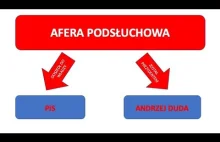 Afera podsłuchowa - ciąg dalszy zeznań Marka Falenty