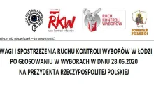 Nieprawidłowości wyborcze stwierdzone w Łodzi