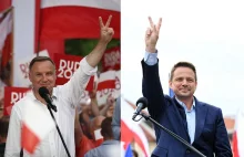 77% wyborców Hołowni i 70% wyborców Bosaka zagłosuje na Trzaskowskiego.
