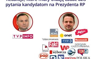 Jakie redakcje miały okazję zadać pytania kandydatom na prezydenta?