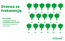 Poznań: "Bitwa o wozy" w wykonaniu PO