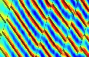 Odkryto cząstki zwane anYonami! To kolejny przełom w komputerach kwantowych.