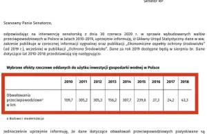 Tak PiS wyhamował budowę wałów przeciwpowodziowych. "To jakiś dramat"