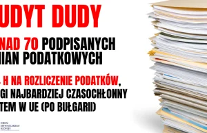 Wolnościowy Audyt Prezydentury Dudy