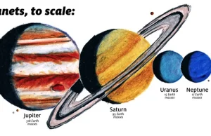 Planeta X i drobne wątpliwości