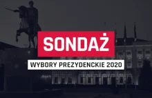 Sondaż prezydencki CBOS z 10 lipca 2020 daje wygraną Trzaskowskiemu 44,6:44,4