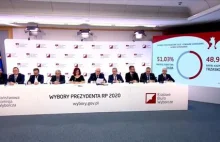 PKW podała oficjalne wyniki. Andrzej Duda zwycięzcą wyborów prezydenckich