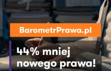 Ogromny spadek prawodawstwa w Polsce przez pandemię i wybory