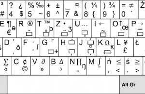 Propozycja polskiego układu klawiatury do pobrania