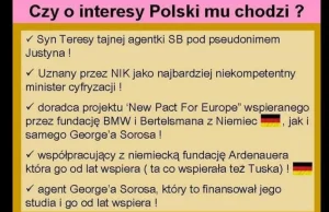 Kim naprawdę jest Trzaskowski? Zobaczcie antysystemowcy kogo poparliście!