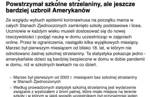 Kłamstwa Onetu o szkolnych strzelaninach w USA. "Koronawirus ratuje dzieci".