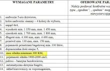 Skarbówka ogłosiła przetarg na auta - hatchbacki mają mieć po 300 KM.