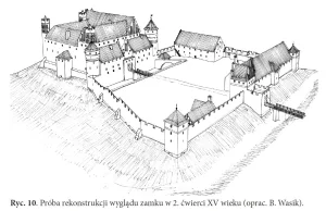 Zamek w Golubiu - strzegąc granic Państwa Krzyżackiego | Śladami Średniowiecza