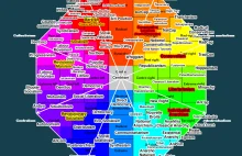 The Perceval Index