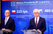 Jak MSZ utrudniał Polakom wybory za granicą.