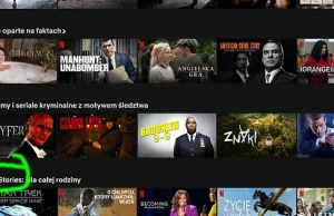 Netflix segreguje kreacje po kolorze skóry aktorów