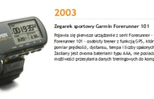 Historia firmy Garmin.