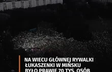 Wystąpienia opozycji na wiecu w Mińsku. Polskie napisy