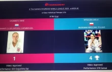 2 złote medale Emilii Wysockiej w Shureido World League