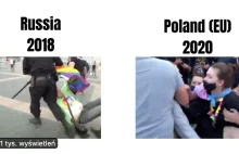 Rosja 2018 vs Polska 2020. Putinowskie standardy nad Wisłą