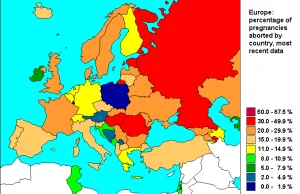 Aborcyjna czołówka w Europie: Rosja, Węgry i Rumunia