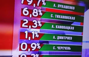 Łukaszenka zwycięża w wyborach. Białorusini wychodzą na ulice.