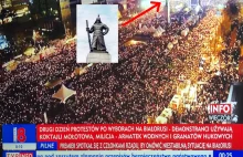 "TVP zamiast relacji z Białorusi, pokazała "obrazki" z Korei"