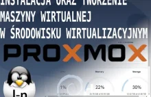 Instalacja środowiska Proxmox, tworzenie maszyny wirtualnej i praca z VNC