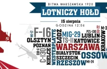 Samoloty nad miastami w rocznicę Bitwy Warszawskiej