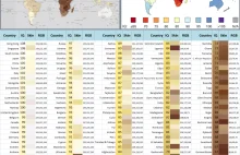 Mapa przedstawiająca korelację IQ względem koloru skóry