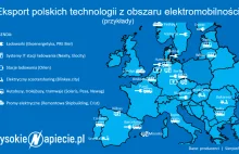 Polskie firmy zarabiają na elektromobilności i OZE w Europie