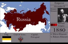 Historia Rosji rok po roku na mapie.