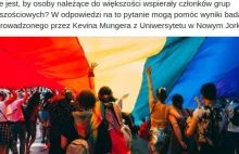 O pojęciach: Transseksualizm, interseksualizm, transspłciowość, homoseksualizm