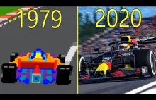 Ewolucja gier F1 1979-2020.