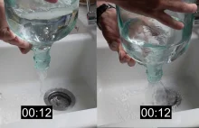 Szybsze wylewanie wody poprzez wytworzenie wiru wodnego