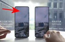 Xiaomi pokazało 3. generację technologii kamerki ukrytej pod ekranem
