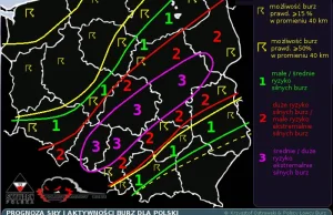UWAGA NA BURZE!! Polscy Łowcy Burz zapowiadają najsilniejsze burze od kilku lat