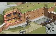 Irytujący Historyk - Fort Gerharda.