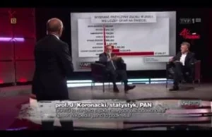 Program "Warto Rozmawiać" TVP 1 - 01.09.2020