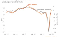 Globalny wskaźnik PMI dla przemysłu pnie się w górę