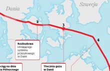 Prezes Gaz-Systemu: Baltic Pipe dogania Nord Stream 2