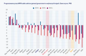 Chcemy jak najwięcej pieniędzy wpompować do kieszeni potencjalnych konsumentów.