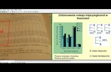 Piłkarze na diecie wysokotłuszczowej, LCHF cz. I