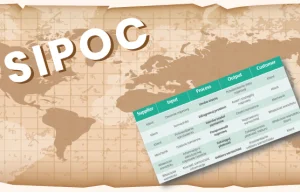 SIPOC – Jak poprawnie zbudować ogólną mapę procesu?