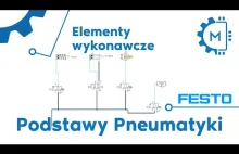 Festo FluidSim Podstawy pneumatyki: Elementy wykonawcze