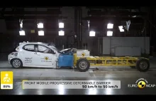 Nowa procedura testów zderzeniowych przeprowadzanych przez Euro-NCAP.