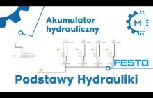 Festo Fluidsim Podstawy hydrauliki: Akumulator hydrauliczny